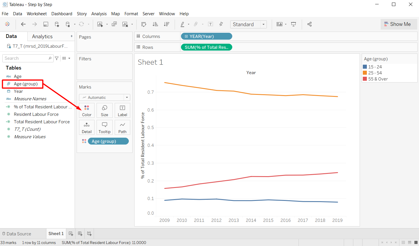 Figure 20. Add Age Group
