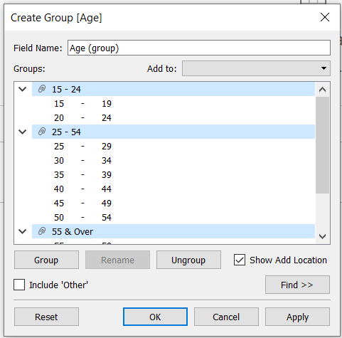 Figure 14. Age Groups