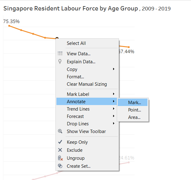 Figure 28. Annotate Mark