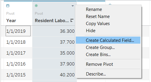 Figure 15. Create Calculated Field