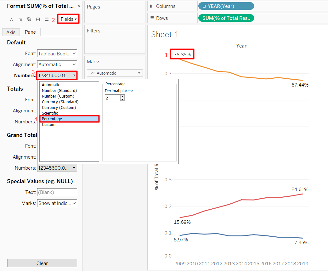Figure 22. Format Label