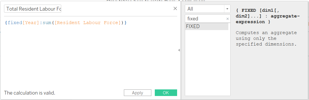Figure 16. Total Resident Labour Force Formula