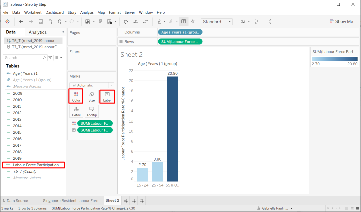 Figure 36. Add Colour and Label