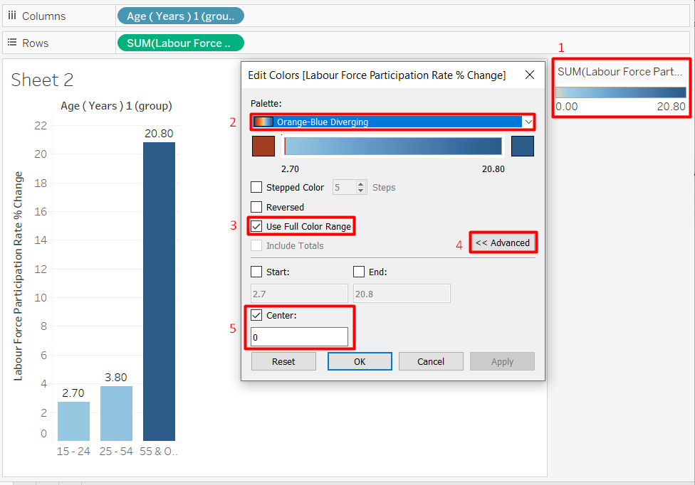 Figure 37. Change Colour