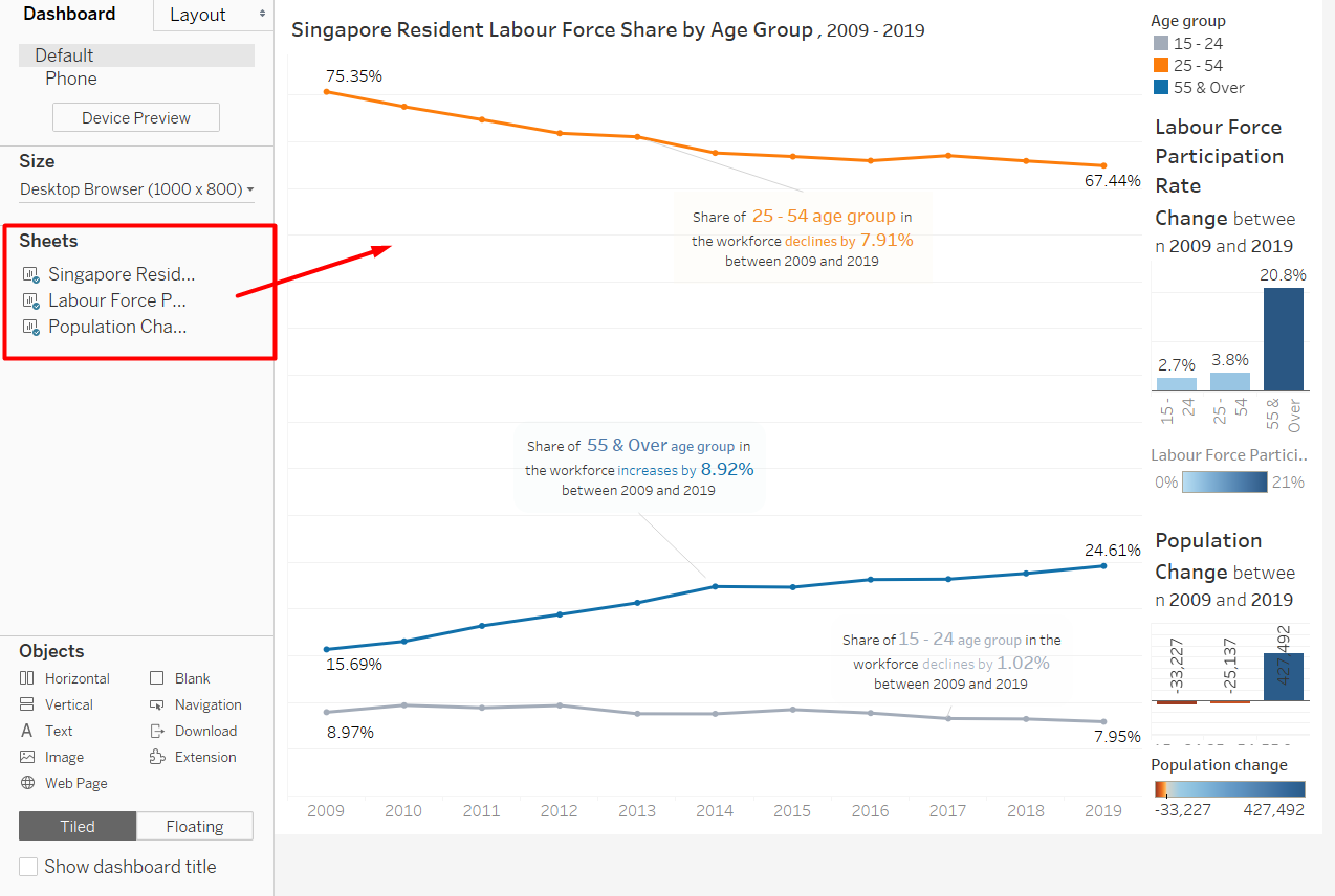 Figure 43. Insert Sheet to Dashboard
