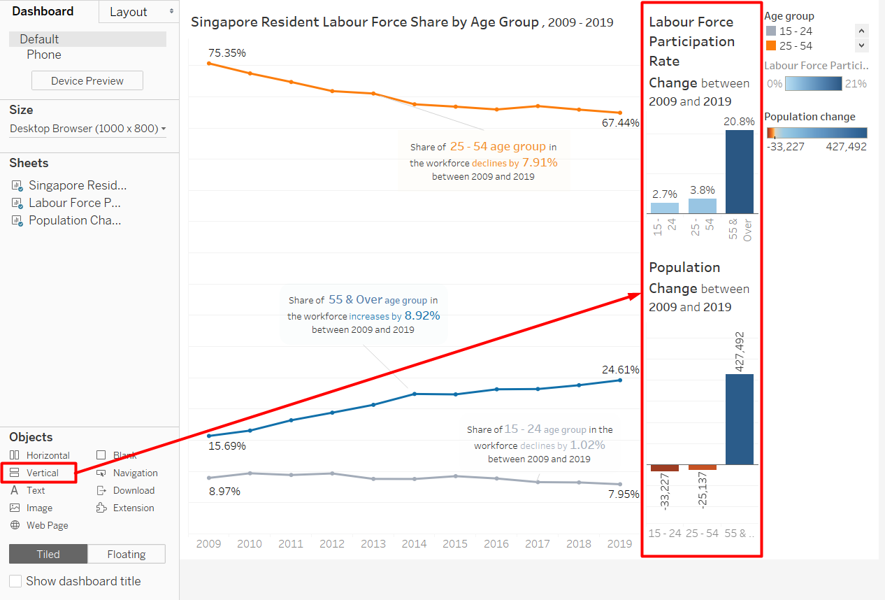 Figure 44. Vertical Object