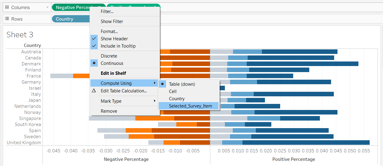 Figure 21. Compute Using Selected_Survey_Item