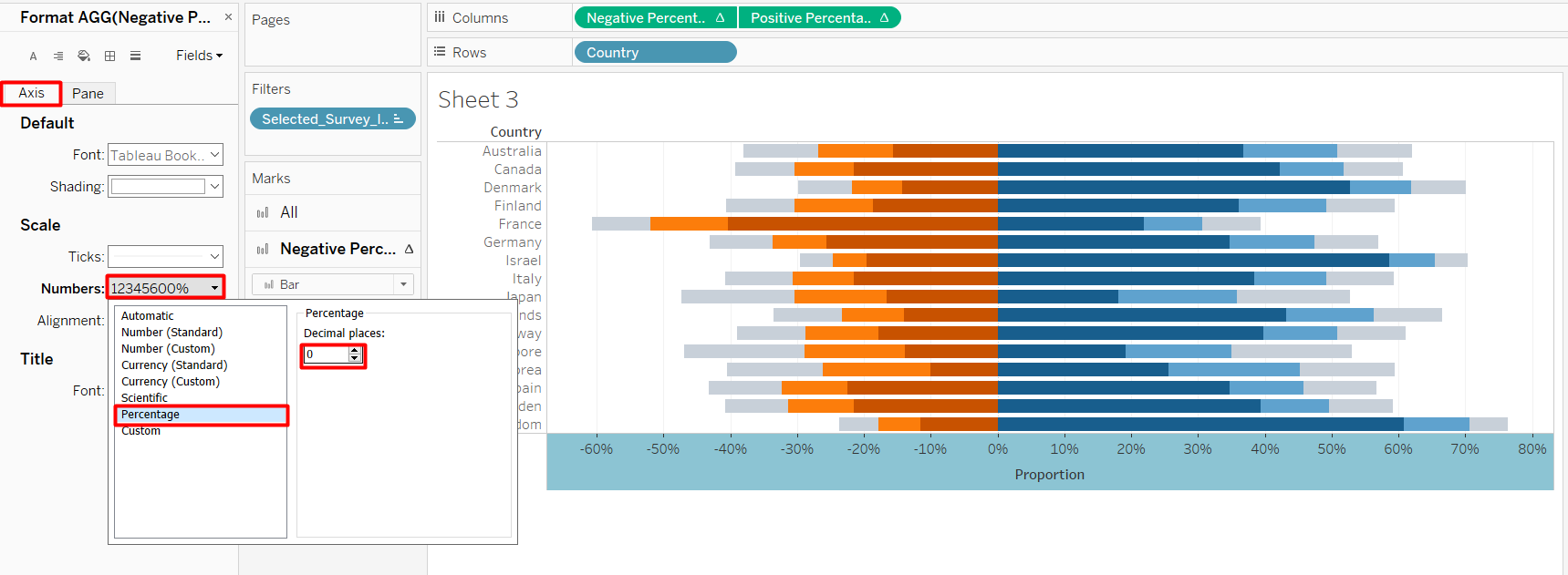 Figure 25. Edit Axis Number Format