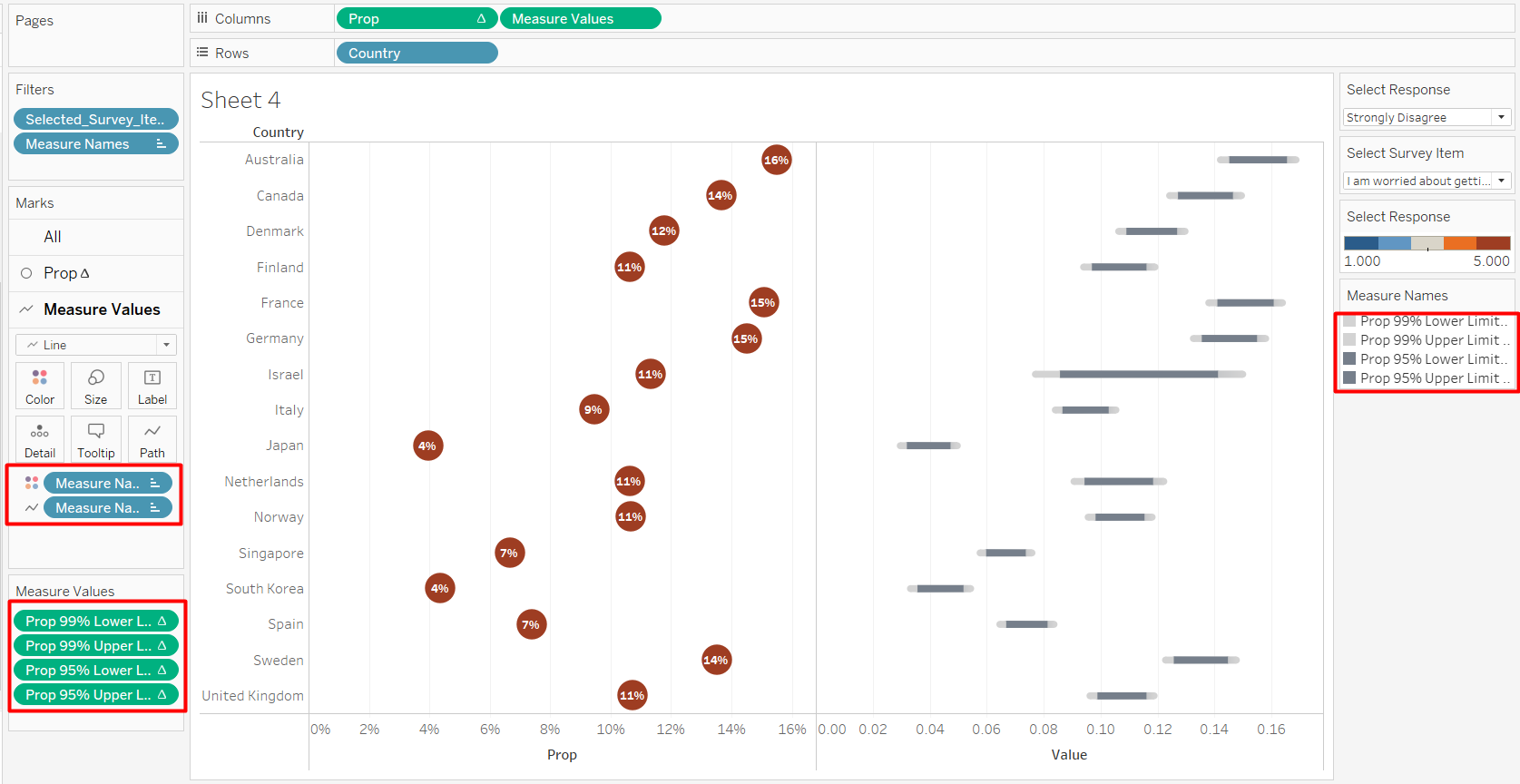 Figure 34. Add Colour and Path