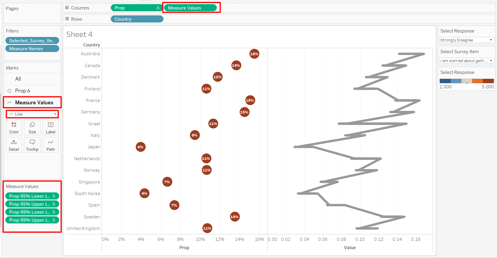 Figure 33. Add Measure Values
