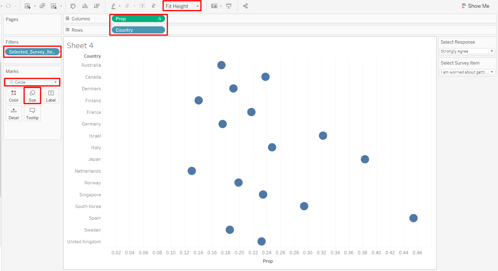 Figure 30. First Cut of the Dot Plot