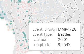 Figure 6. Original Visualisation Tooltip
