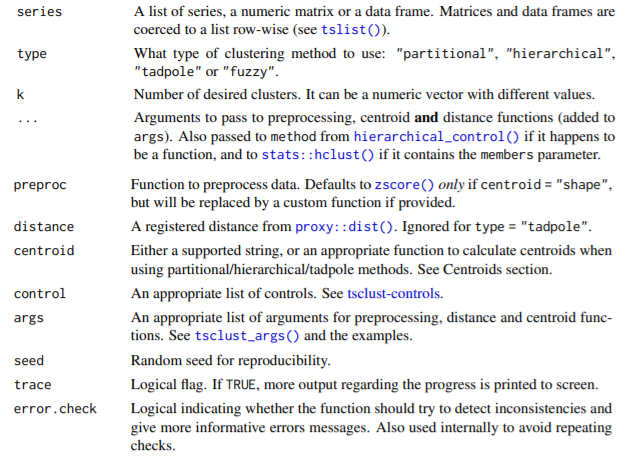 Figure 6. dtwclust arguments