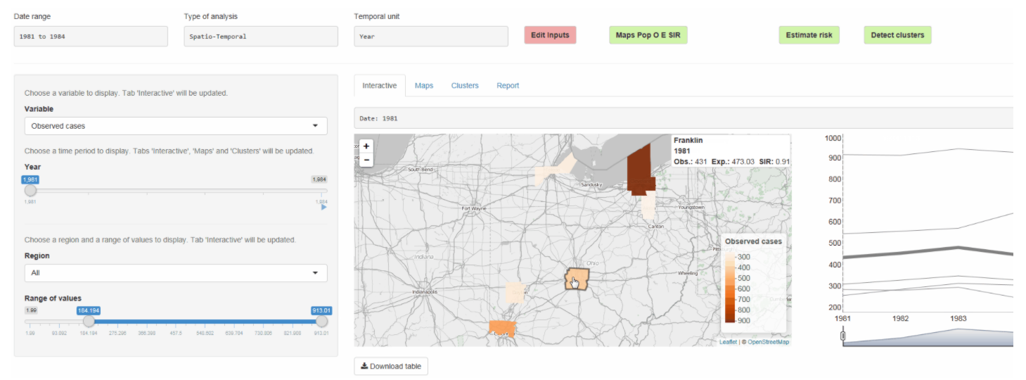 Figure 3. SpatialEpiApp Interactive Tab (Moraga 2017)